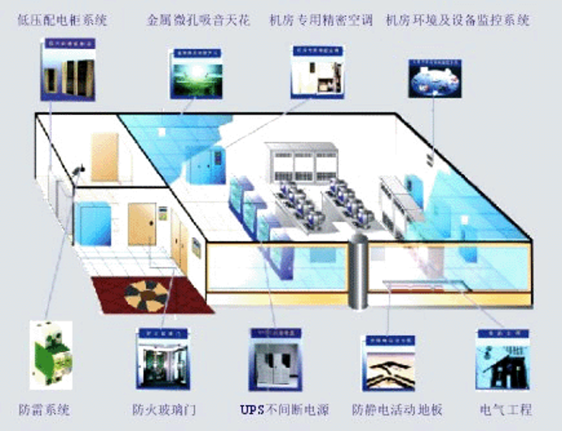 南宁网站建设新趋势，助你企业营销再上一层楼！