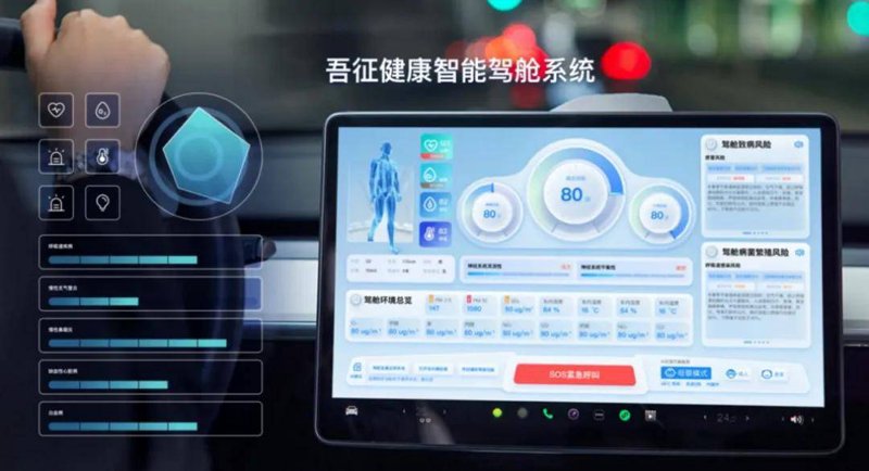 系统集成：提升企业信息化的隐形力量